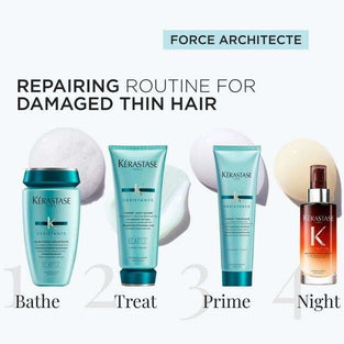 Kérastase Résistance Strengthening Anti-Breakage Routine – styrkjandi sett gegn sliti -15%
