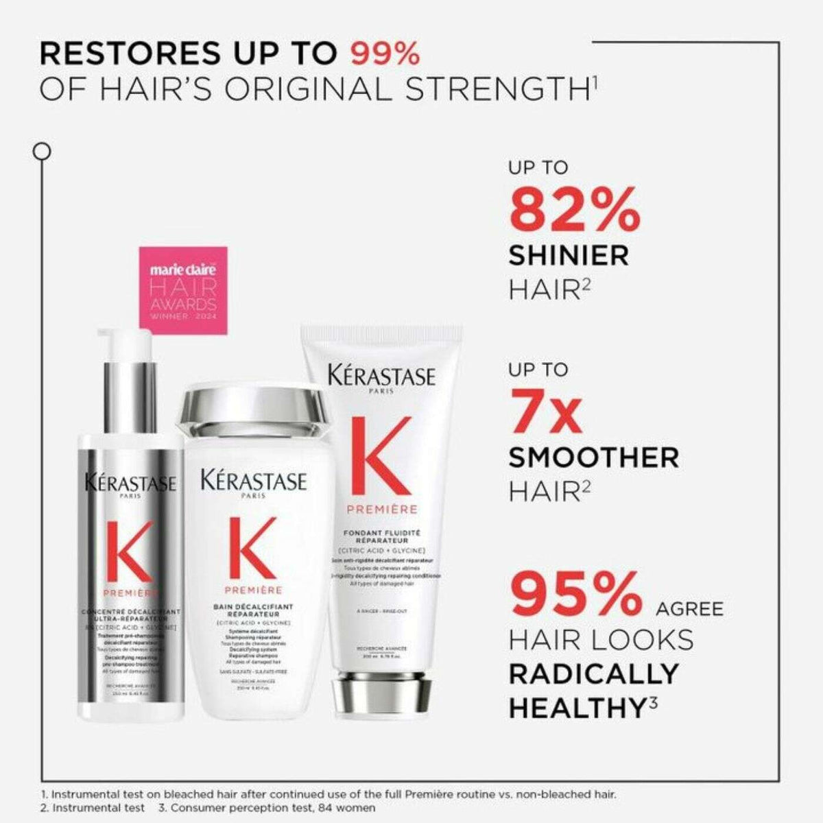 Kérastase Première Decalcifying Repairing Shampoo 250ml