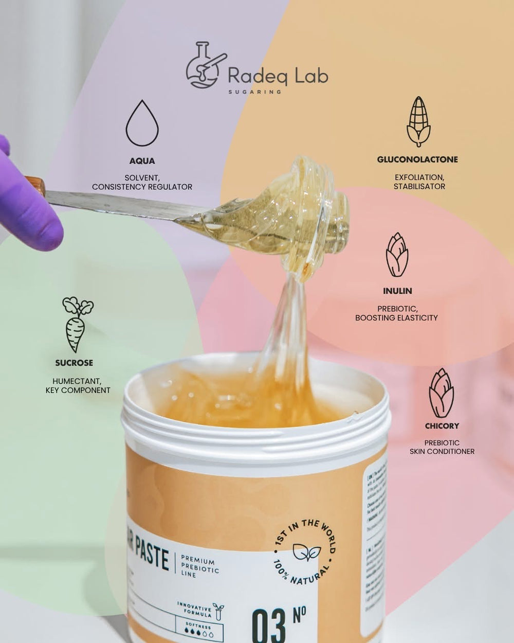 Radeq Lab Premium Prebiotic Nr3 – innihaldsefni: vatn, súkrósi, glúkónólaktón, inúlín og síkóría