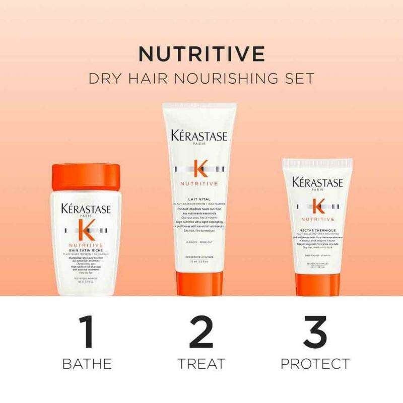Nutrive Discover Set 